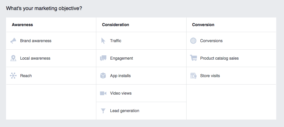 facebook ad campaign objectives