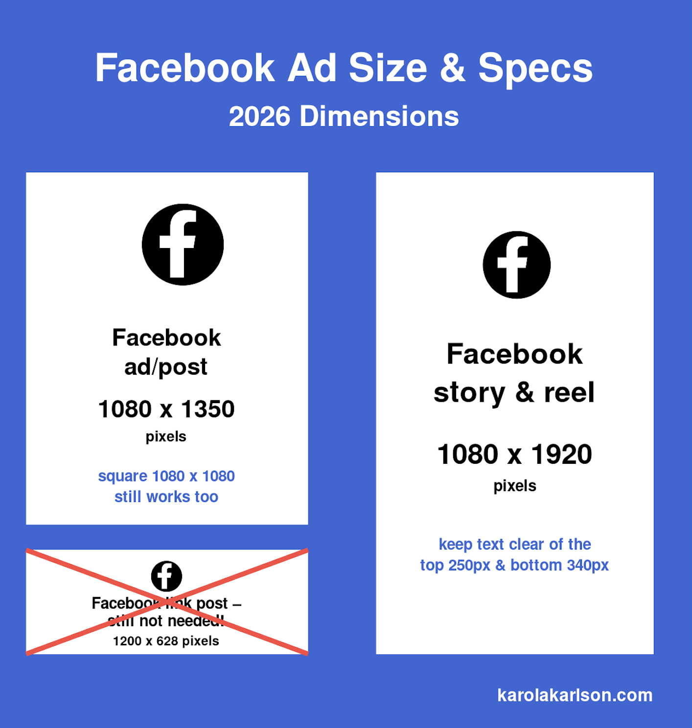 Facebook Post & Ad Sizes in 2026