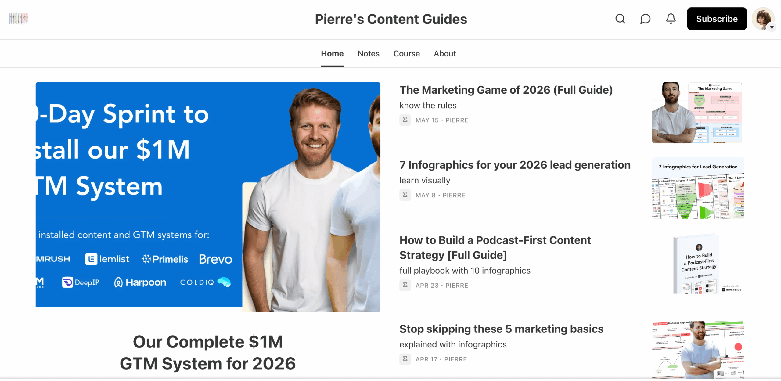 Pierre's Content Guides 