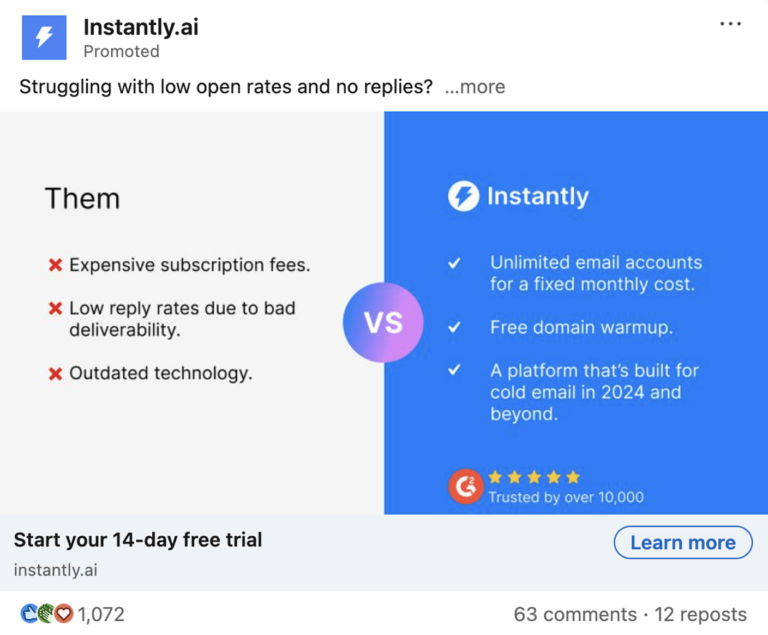 105+ LinkedIn Ad Examples: 2025 Fast-Growth Brands