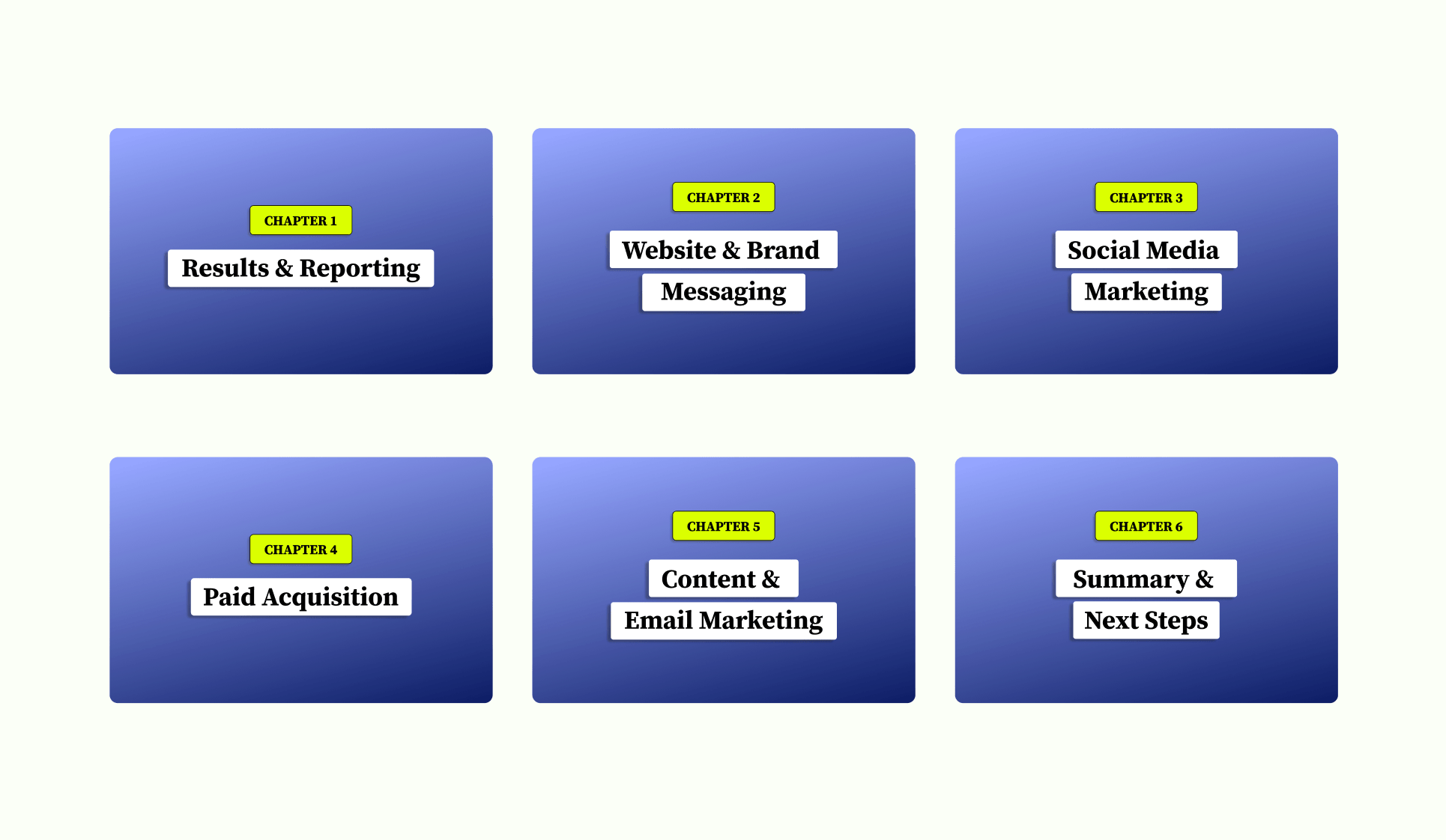 marketing audit chapters