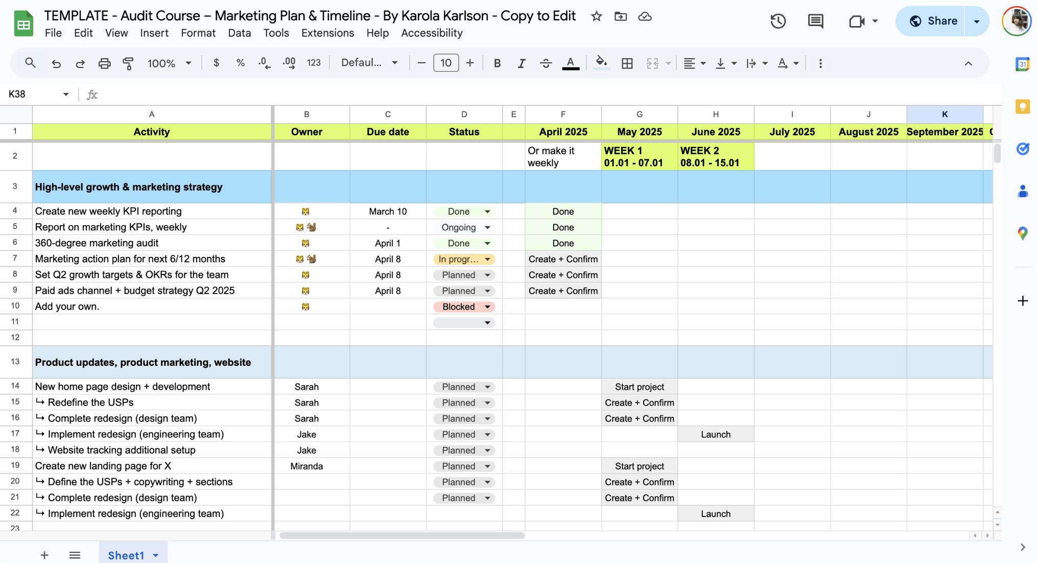 marketing roadmap example