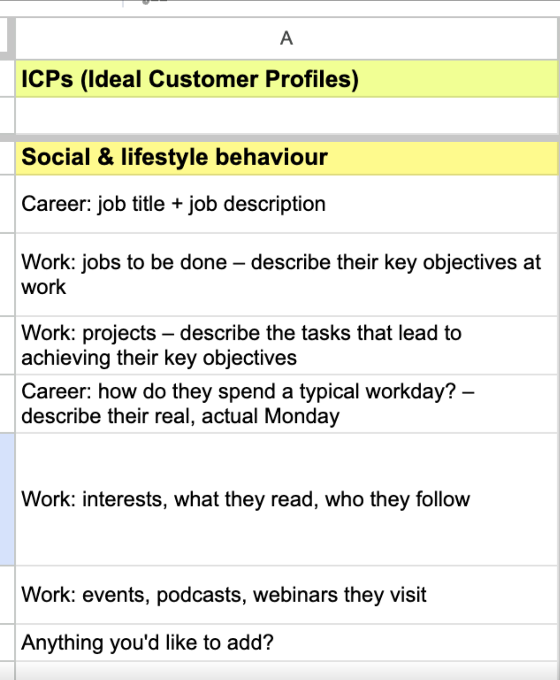 icp mapping example