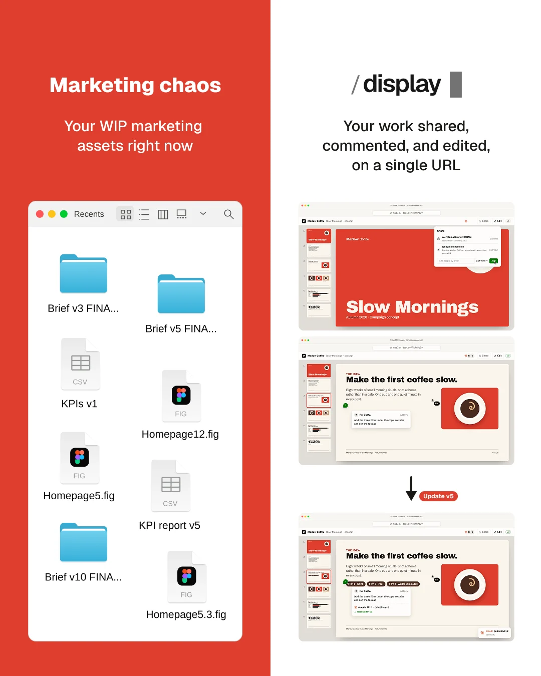 Display ad about marketing chaos.